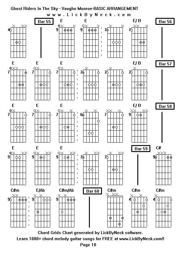 Chord Grids Chart of chord melody fingerstyle guitar song-Ghost Riders In The Sky - Vaughn Monroe-BASIC ARRANGEMENT,generated by LickByNeck software.